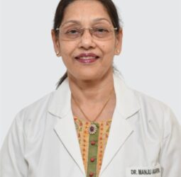 Dr. Manju Aggarwal